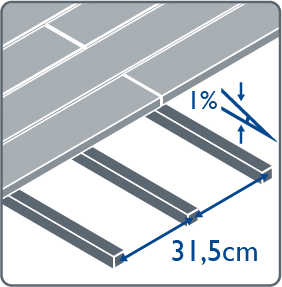 Cedral_ONDERCONSTRUCTIE_JUN2021.jpg