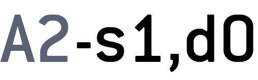 Forklaring på brandklassifikationer