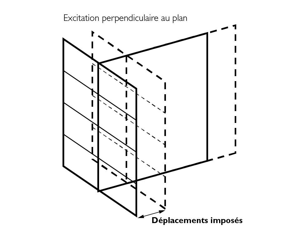 Cedral click : Essais sismique en pose verticale