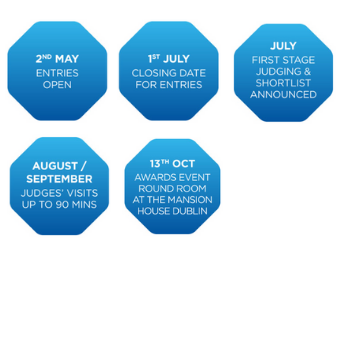 Key Dates for Octabuild