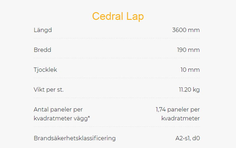 Från Ivarsson till Etex Nordic – från Ivarpanel till Cedral  Nya namn men samma fasadmaterial i samma höga kvalitet