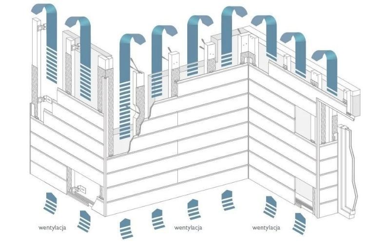 white insulation ventilation diagram with blue arrows