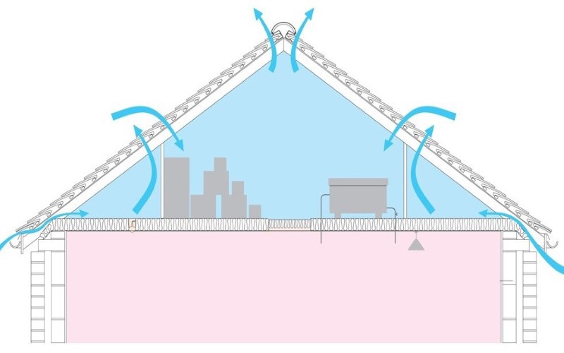 house sketch of a blue roof and pink wall siding