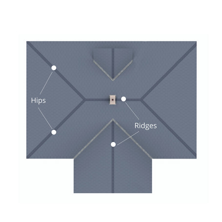 Ridges & Hips
