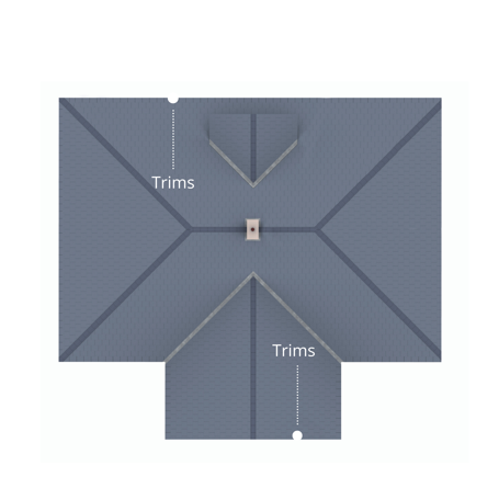 Trims