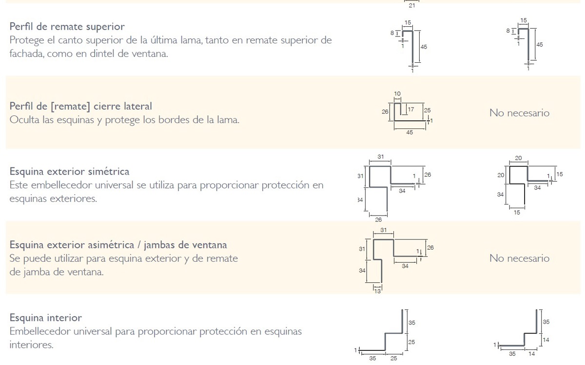 Una perfilería de acabado para una fachada ventilada perfecta