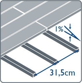 cedral_onderconstructie_jun2021.jpg